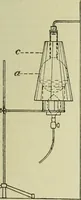 An illustration from Buildings (1922)
