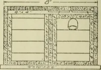 An illustration from Buildings (1922)