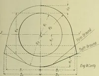 An illustration from Buildings (1922)