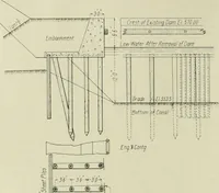 An illustration from Buildings (1922)