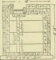 An illustration from Buildings (1922)