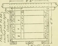 An illustration from Buildings (1922)