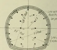 An illustration from Buildings (1922)