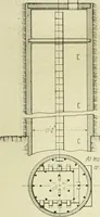 An illustration from Buildings (1922)