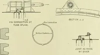 An illustration from Buildings (1922)