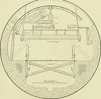 An illustration from Buildings (1922)