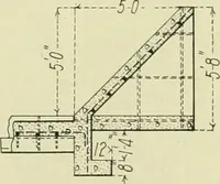 An illustration from Buildings (1922)