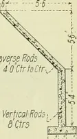 An illustration from Buildings (1922)