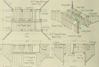 An illustration from Buildings (1922)