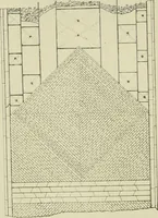 An illustration from Buildings (1922)