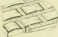 An illustration from Buildings (1922)