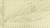 An illustration from Buildings (1922)