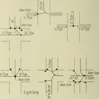 An illustration from Buildings (1922)
