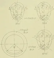 An illustration from Buildings (1922)