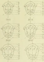 An illustration from Buildings (1922)
