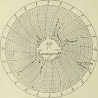 An illustration from Buildings (1922)