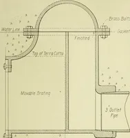 An illustration from Buildings (1922)