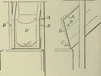An illustration from Buildings (1922)