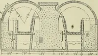 An illustration from Buildings (1922)