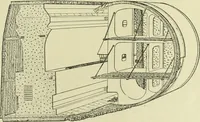 An illustration from Buildings (1922)