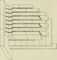 An illustration from Buildings (1922)
