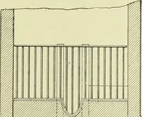 An illustration from Buildings (1922)