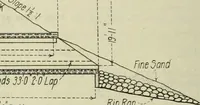 An illustration from Buildings (1922)