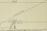 An illustration from Buildings (1922)