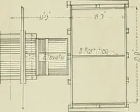 An illustration from Buildings (1922)