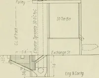 An illustration from Buildings (1922)