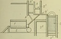 An illustration from Buildings (1922)