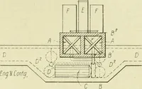 An illustration from Buildings (1922)