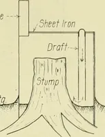 An illustration from Buildings (1922)