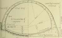 An illustration from Buildings (1922)