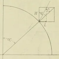 An illustration from Buildings (1922)