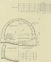 An illustration from Buildings (1922)