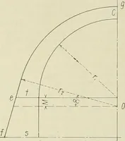 An illustration from Buildings (1922)