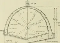 An illustration from Buildings (1922)
