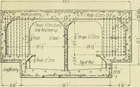 An illustration from Buildings (1922)