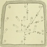 An illustration from Buildings (1922)