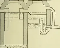 An illustration from Buildings (1922)