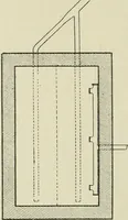 An illustration from Buildings (1922)