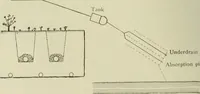 An illustration from Buildings (1922)