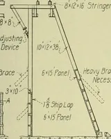 An illustration from Buildings (1922)