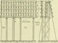 An illustration from Buildings (1922)