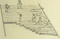 An illustration from Buildings (1922)