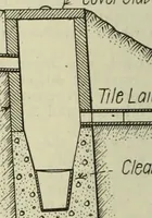 An illustration from Buildings (1922)