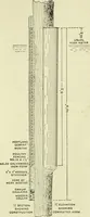 An illustration from Buildings (1922)