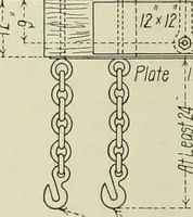 An illustration from Buildings (1922)