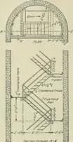 An illustration from Buildings (1922)